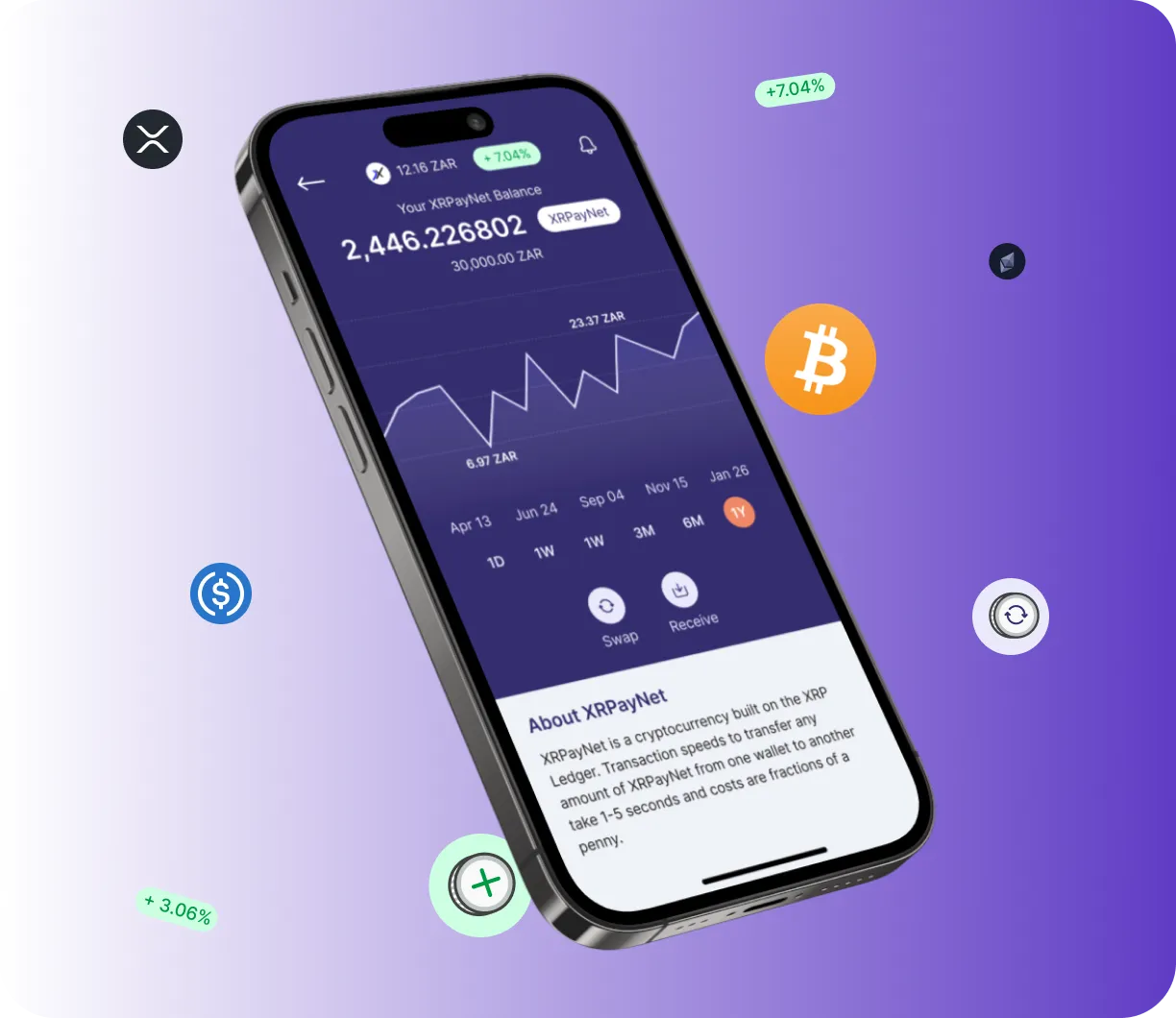 Nexorion Finance - O que é o Nexorion Finance?